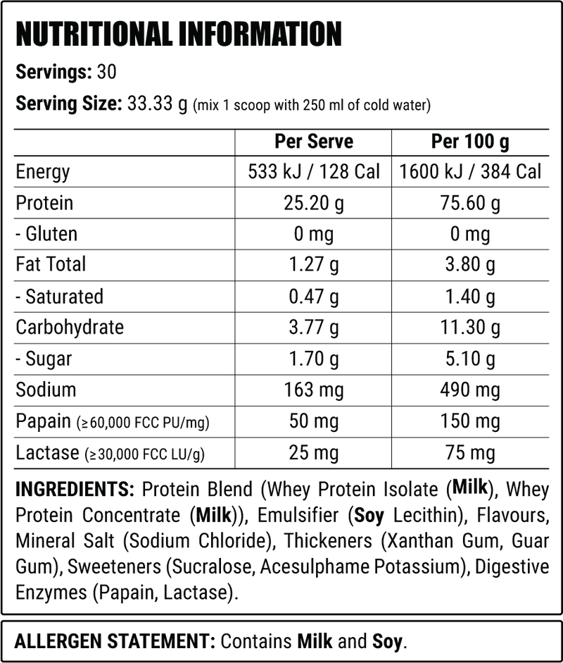Faction Labs - 100% Whey Protein - 30 Serves