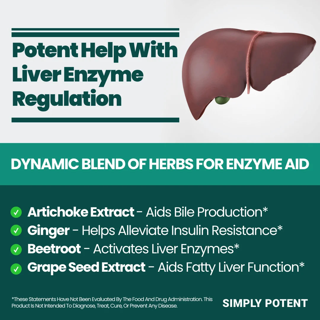 Simply Potent - Liver Detox - 60 Capsules