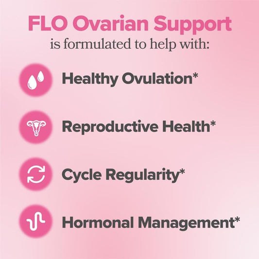 O Positiv FLO Ovarian Support – Hormone Balance & Cycle Regularity – 90 Caps