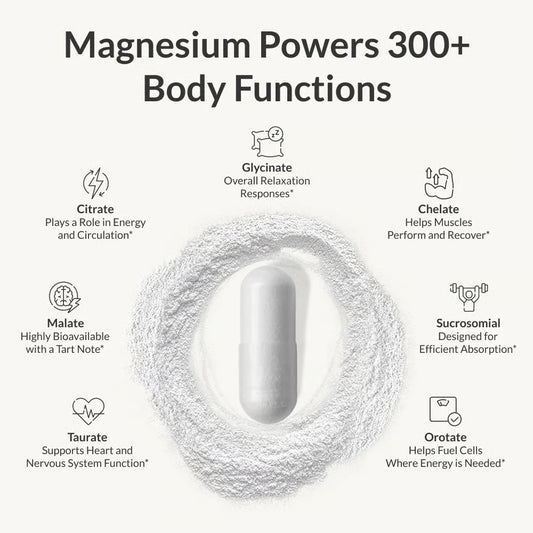 BIOptimizers - Magnesium Breakthrough - Premium Magnesium Complex - 60 Capsules