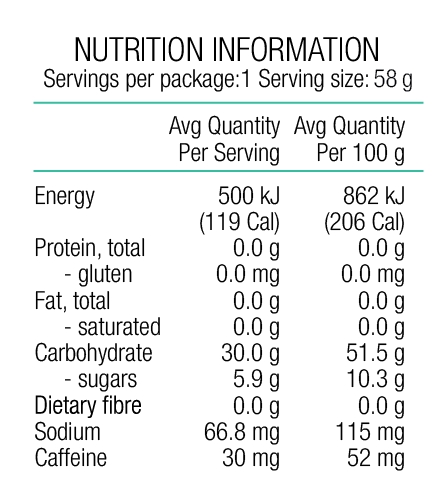 PURE - Fluid Energy Gel