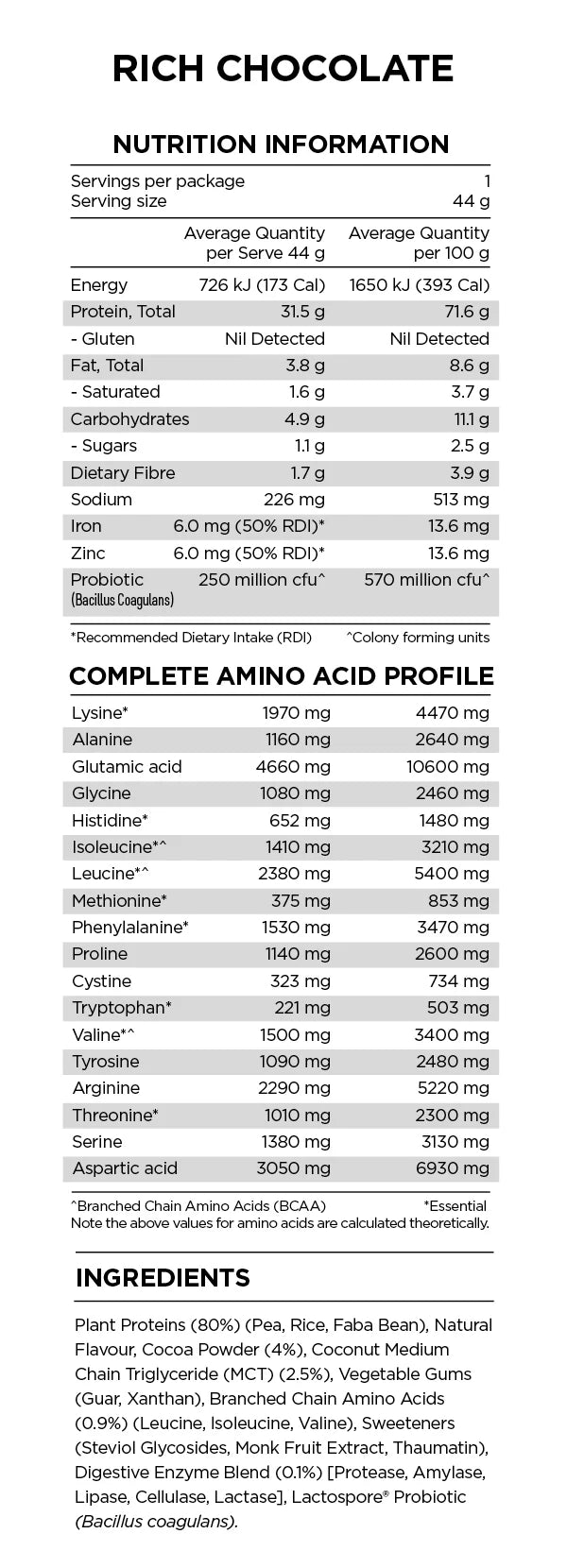 PranaON Power Plant Protein