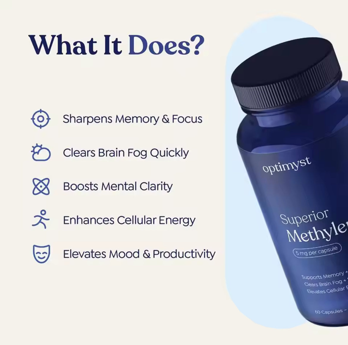 Methylene Blue Capsules 5mg - 60 Count