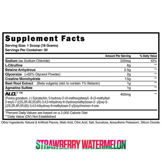 Pumped AF by Inspired Nutraceuticals - 20 Serves