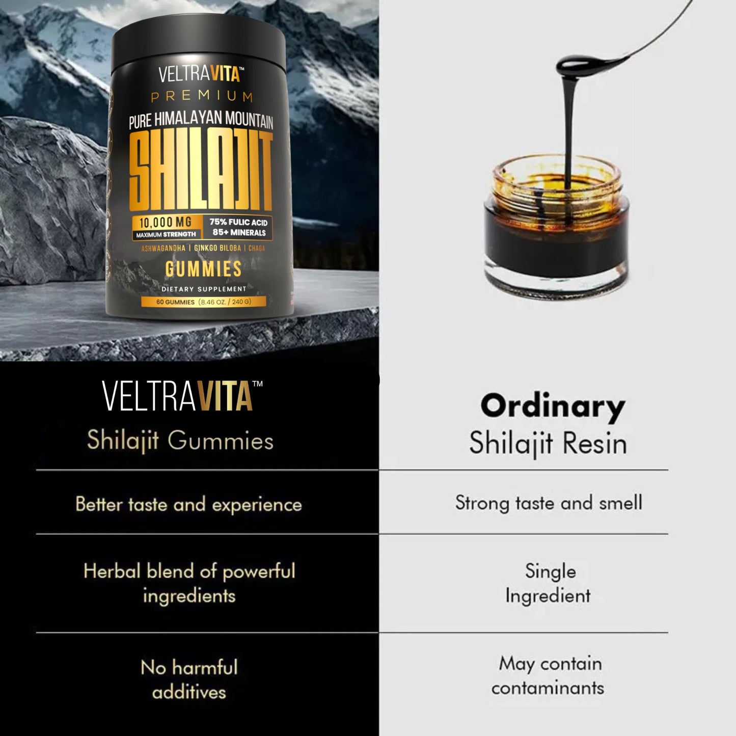 Pure Himalayan Shilajit Gummies Lab Tested