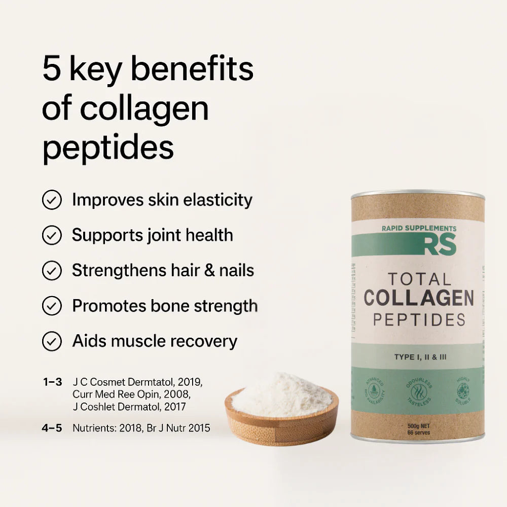 Rapid Supplements - Pure Collagen Peptides - Type I, II & III - 250g