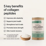 Rapid Supplements - Pure Collagen Peptides - Type I, II & III - 250g
