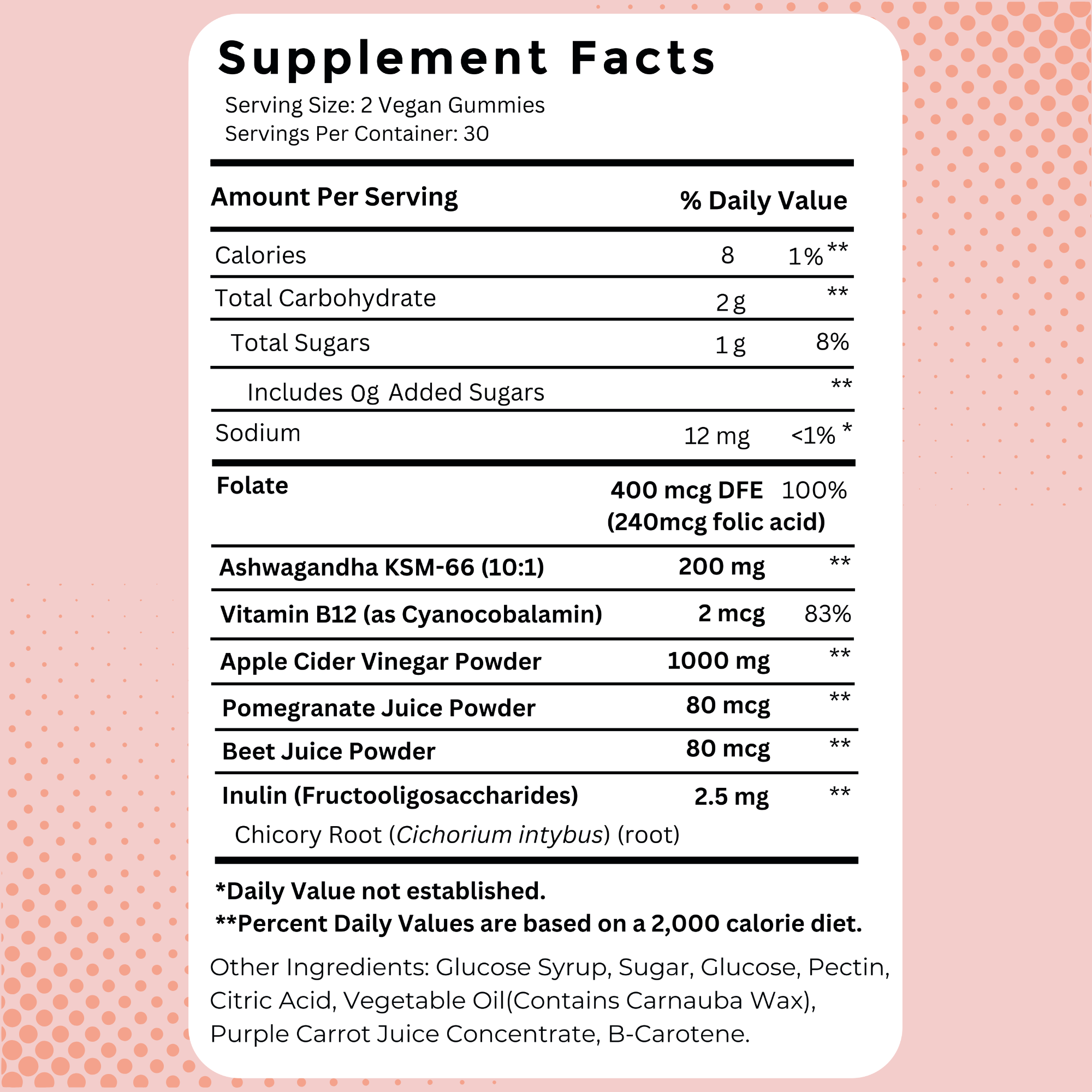 Dietary Gummies with Ashwagandha (KSM-66) & Apple Cider Vinegar