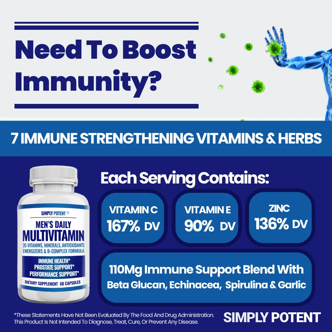 Simply Potent Daily Multivitamin for Men, 35 Vitamins with Minerals & Antioxidants