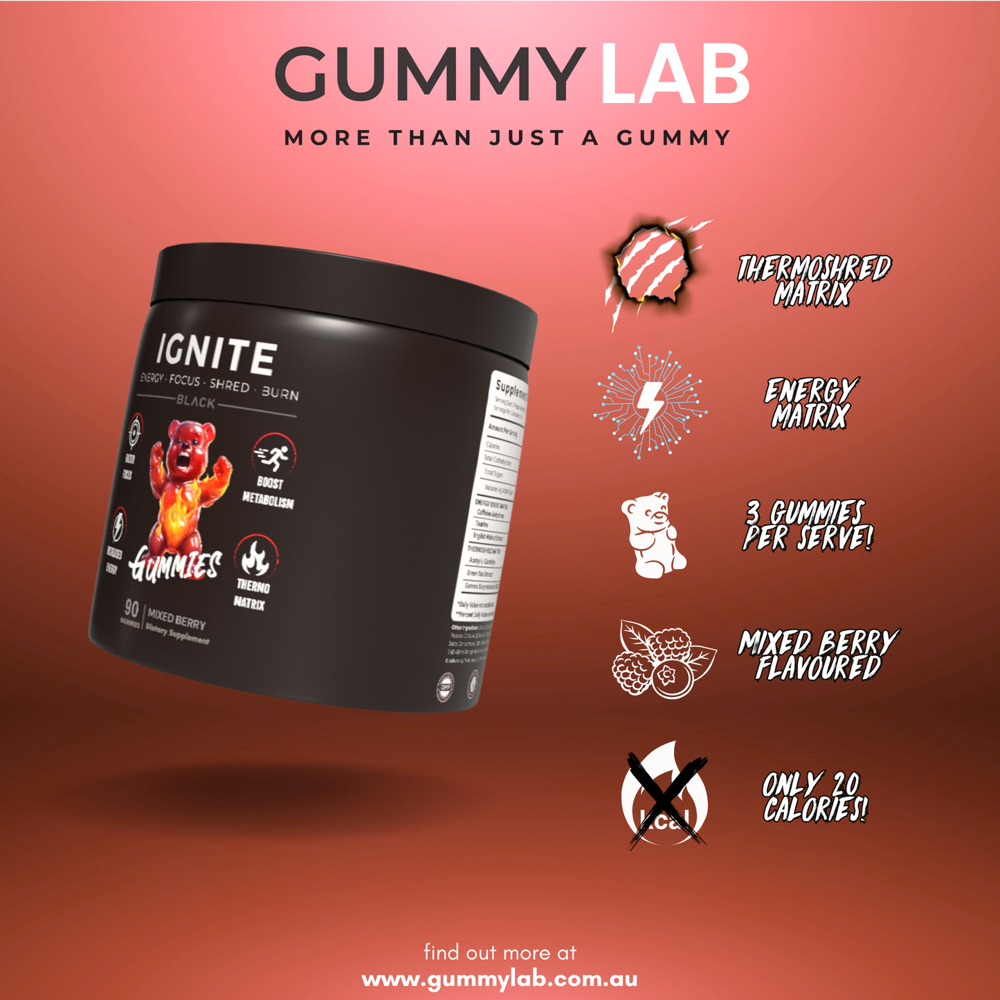 IGNITE Pre-workout & Fat Burner Gummies