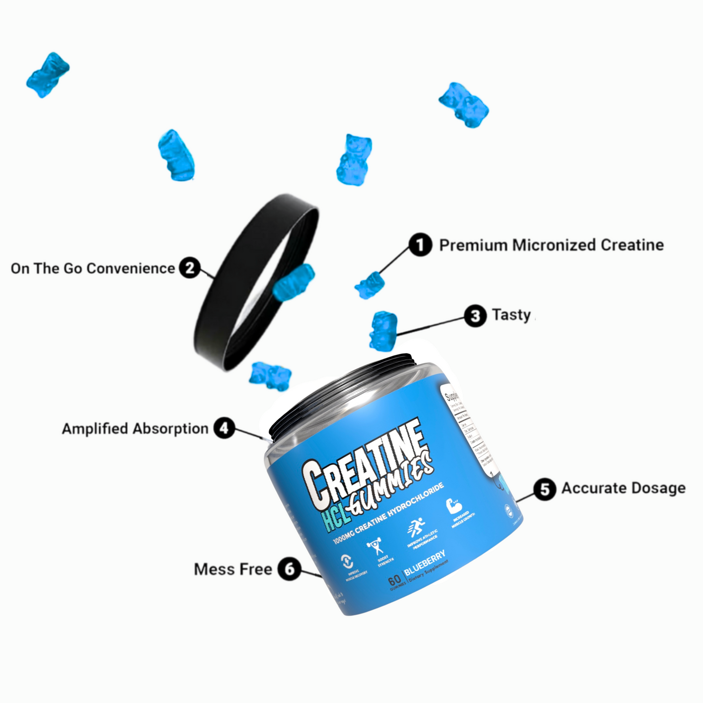 Creatine HCL Gummies Blueberry Flavour