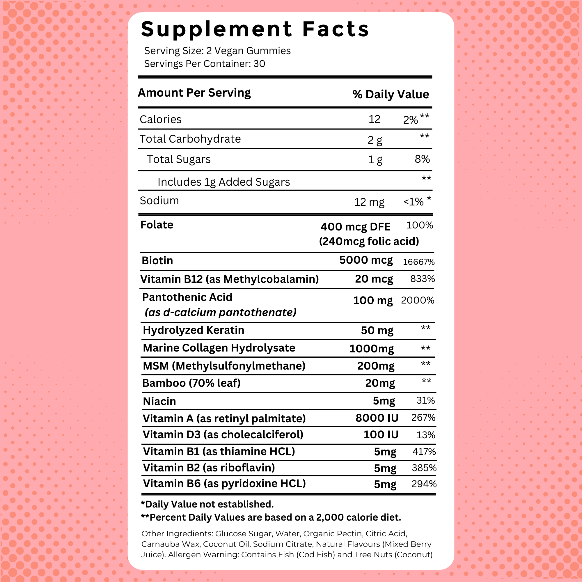 Glow+ Collagen Gummies - Skin & Hair Support by The Gummy Lab