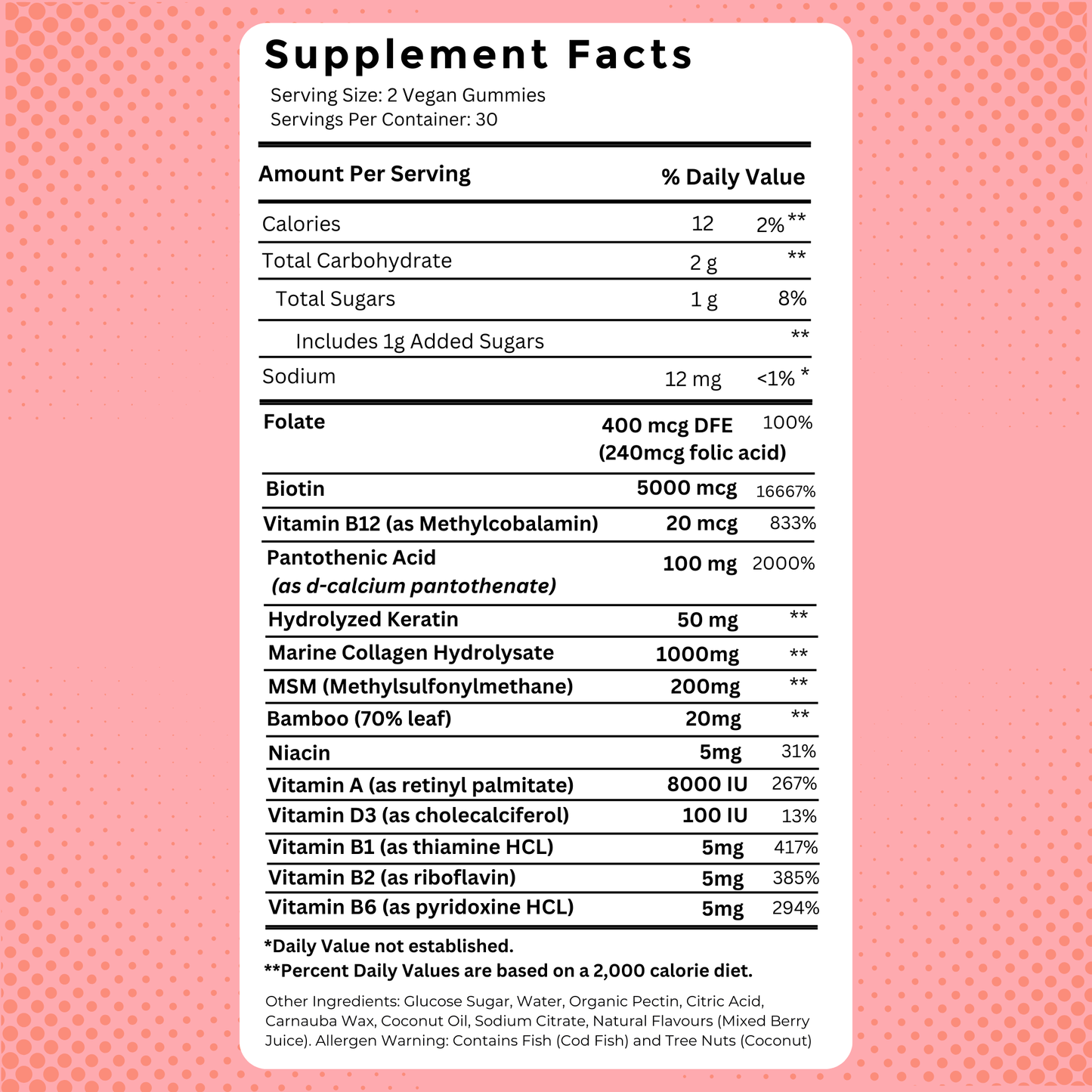 Glow+ Collagen Gummies - Skin & Hair Support by The Gummy Lab