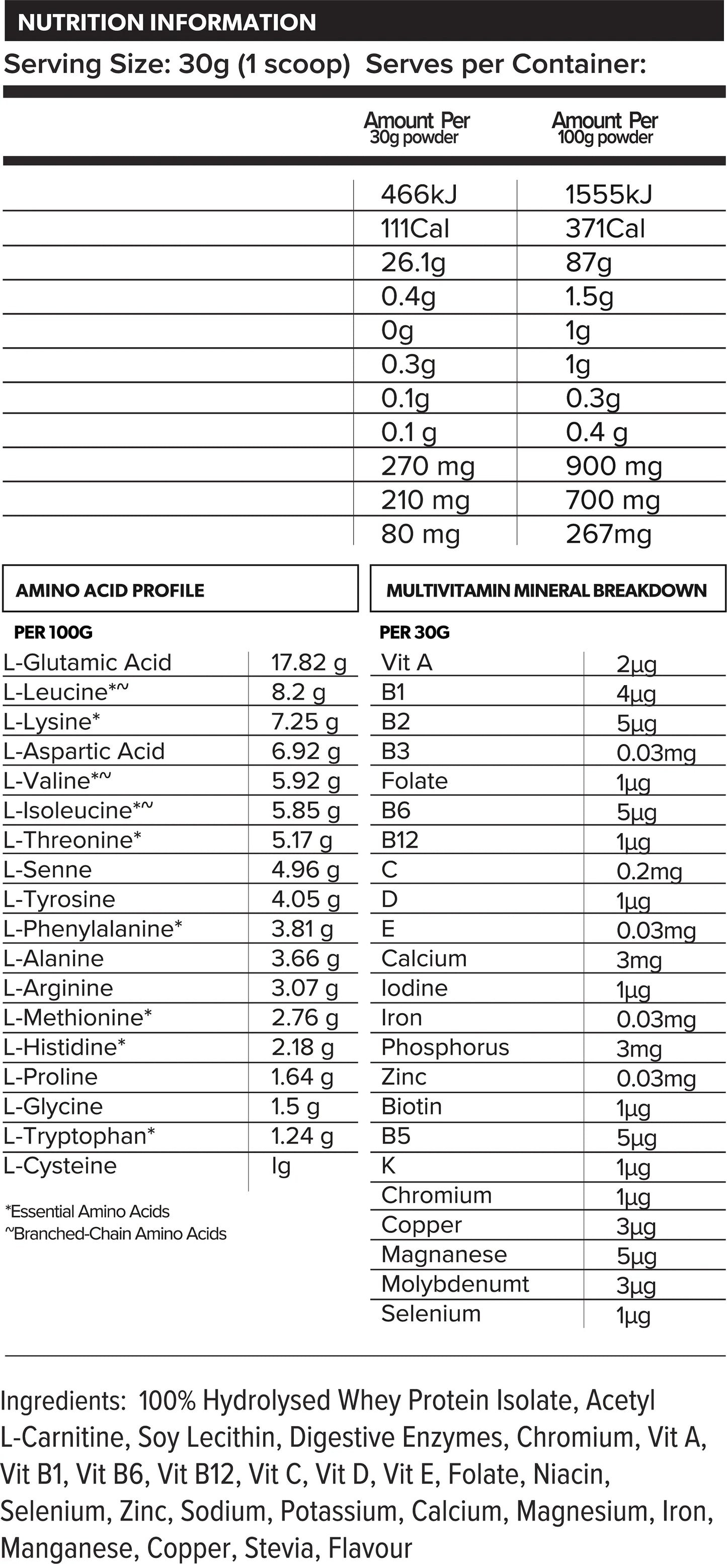 ISO-RIPPED BY PRIMABOLICS - 25 Serves