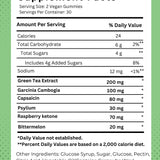 FAT BURNER GUMMIES GREEN TEA EXTRACT by The Gummy Lab