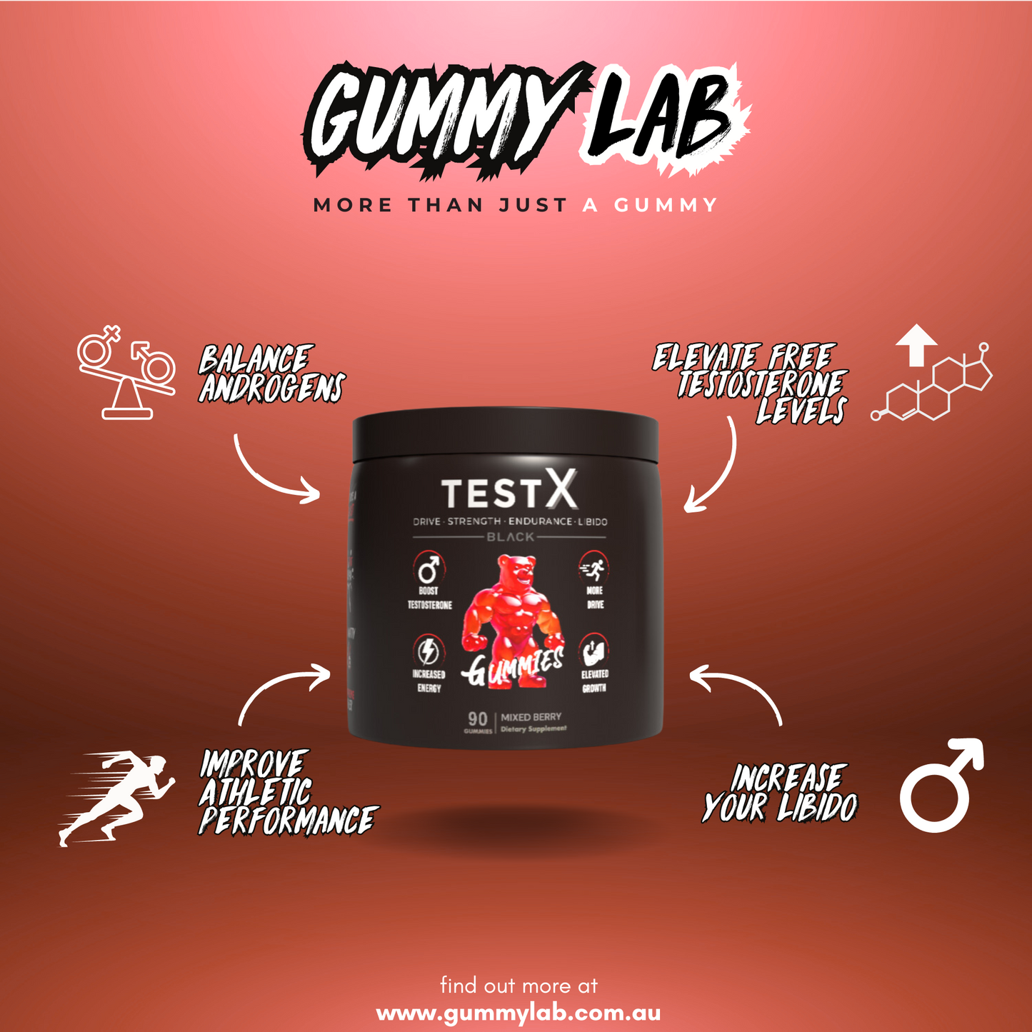 TestX Gummies Testosterone Booster