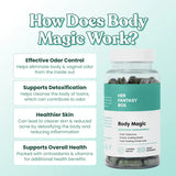 Her Fantasy Box | Body Magic Chlorophyll Capsules - For Body Odor, Detox & Skin - 30 Vegan Capsules