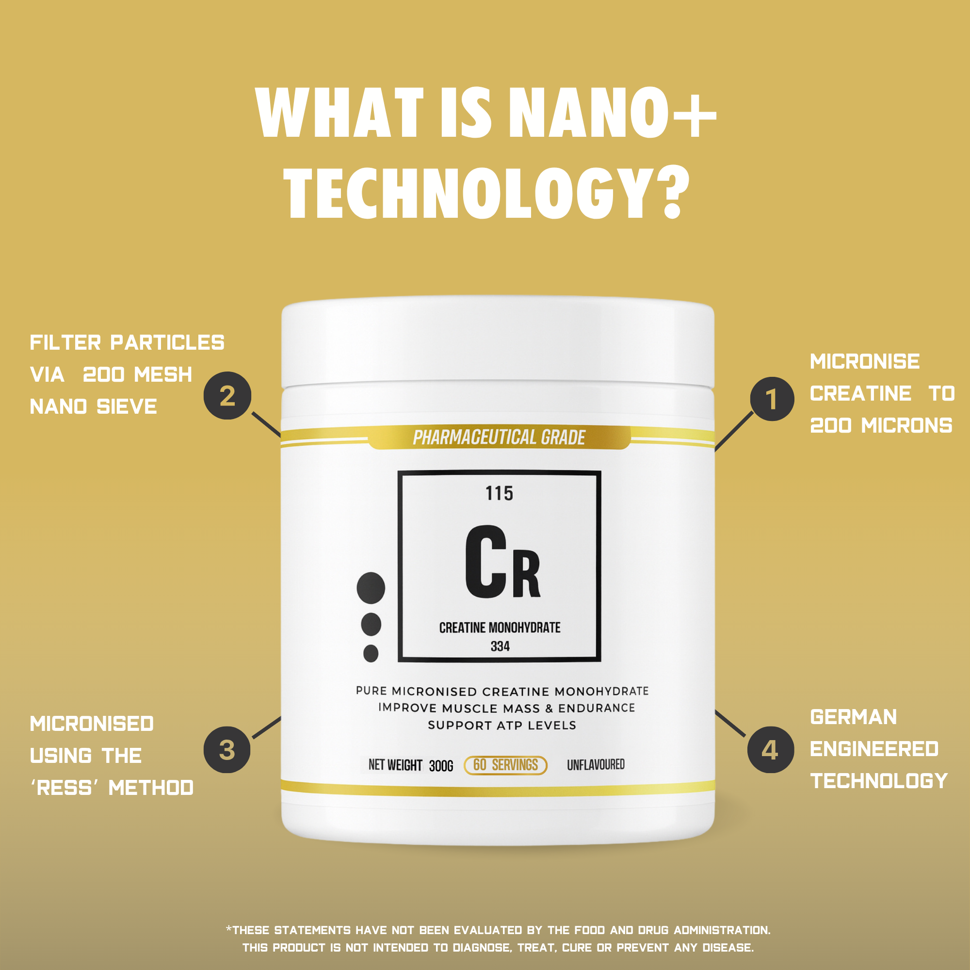 Creatine Monohydrate Powder German Engineered with Nano+ Technology 300g