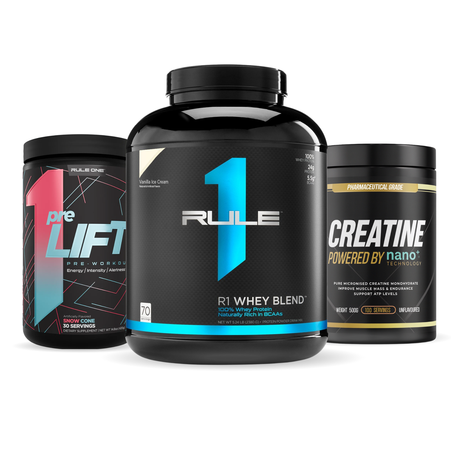 Rule1 Performance Stack