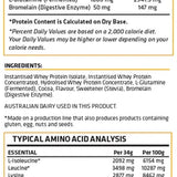 ALPHA GENETICS - 100% WHEY
