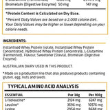 ALPHA GENETICS - 100% WHEY