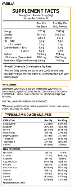 ALPHA GENETICS - 100% WHEY