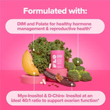 O Positiv FLO Ovarian Support – Hormone Balance & Cycle Regularity – 90 Caps