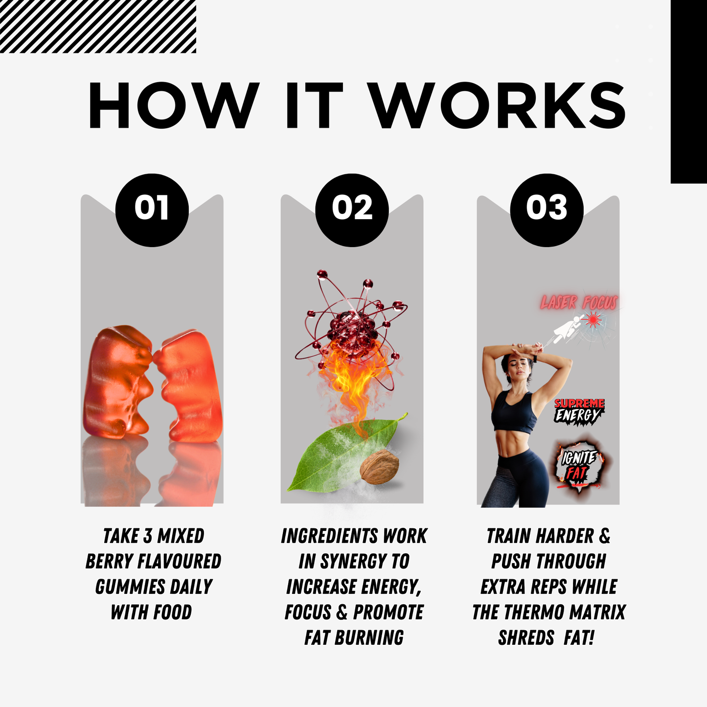 IGNITE Pre-workout & Fat Burner Gummies