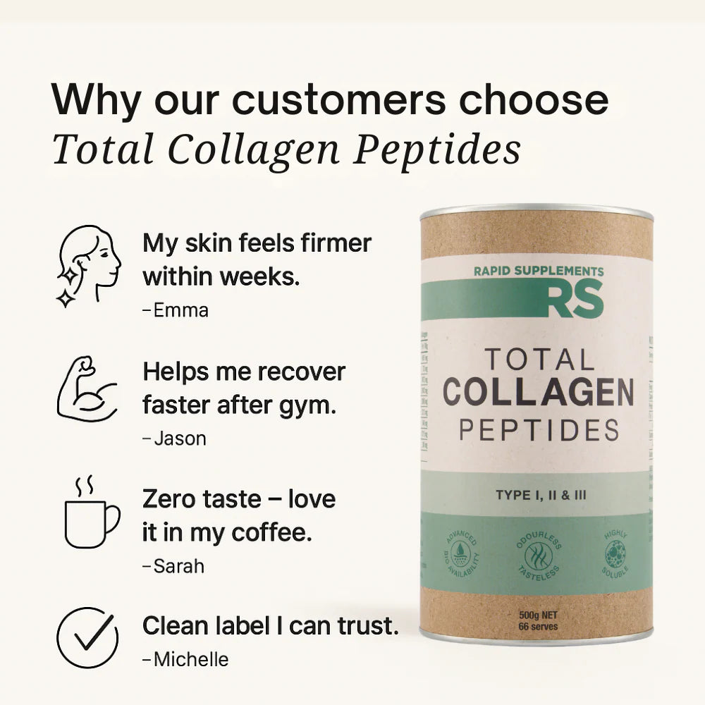 Rapid Supplements - Pure Collagen Peptides - Type I, II & III - 250g