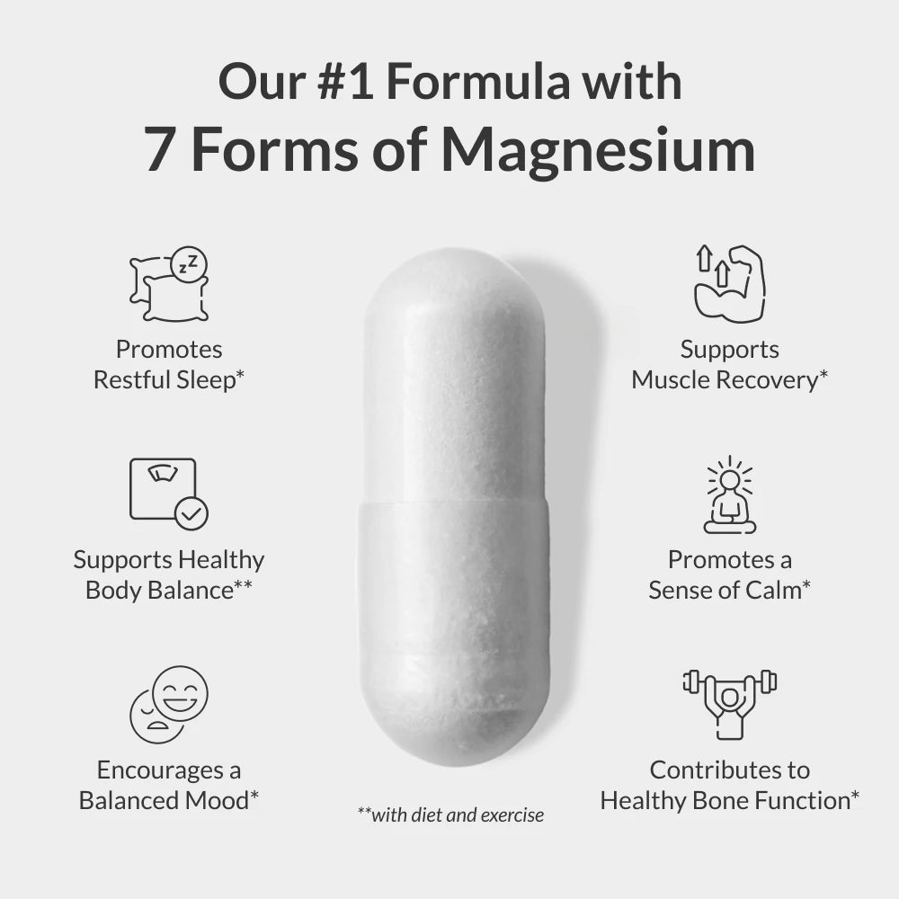 BIOptimizers - Magnesium Breakthrough - Premium Magnesium Complex - 60 Capsules