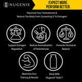 Nugenix Estro-Regulator – Estrogen Blocker for Men – 60 Caps