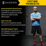 Nugenix Estro-Regulator – Estrogen Blocker for Men – 60 Caps