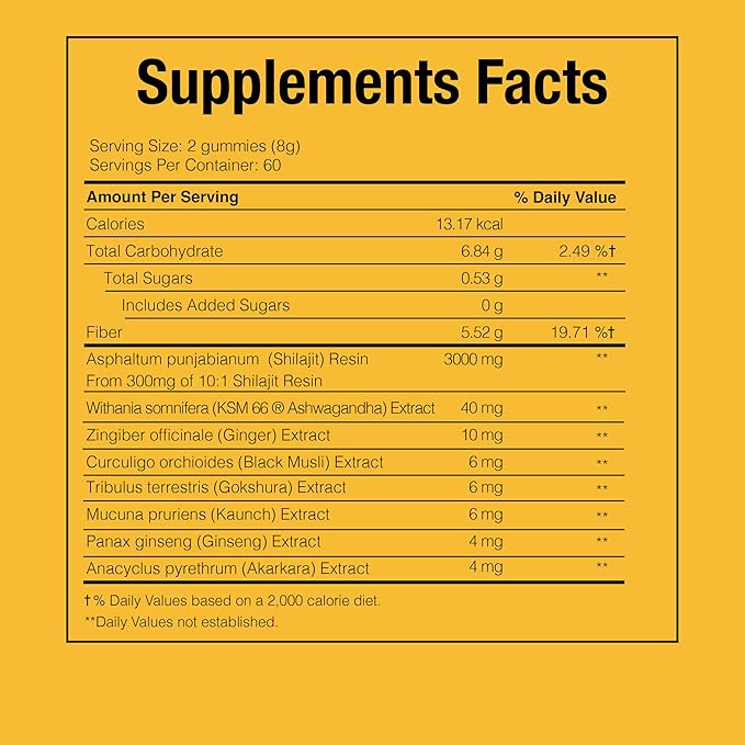 Pure Himalayan Shilajit Gummies Gold Lab Tested