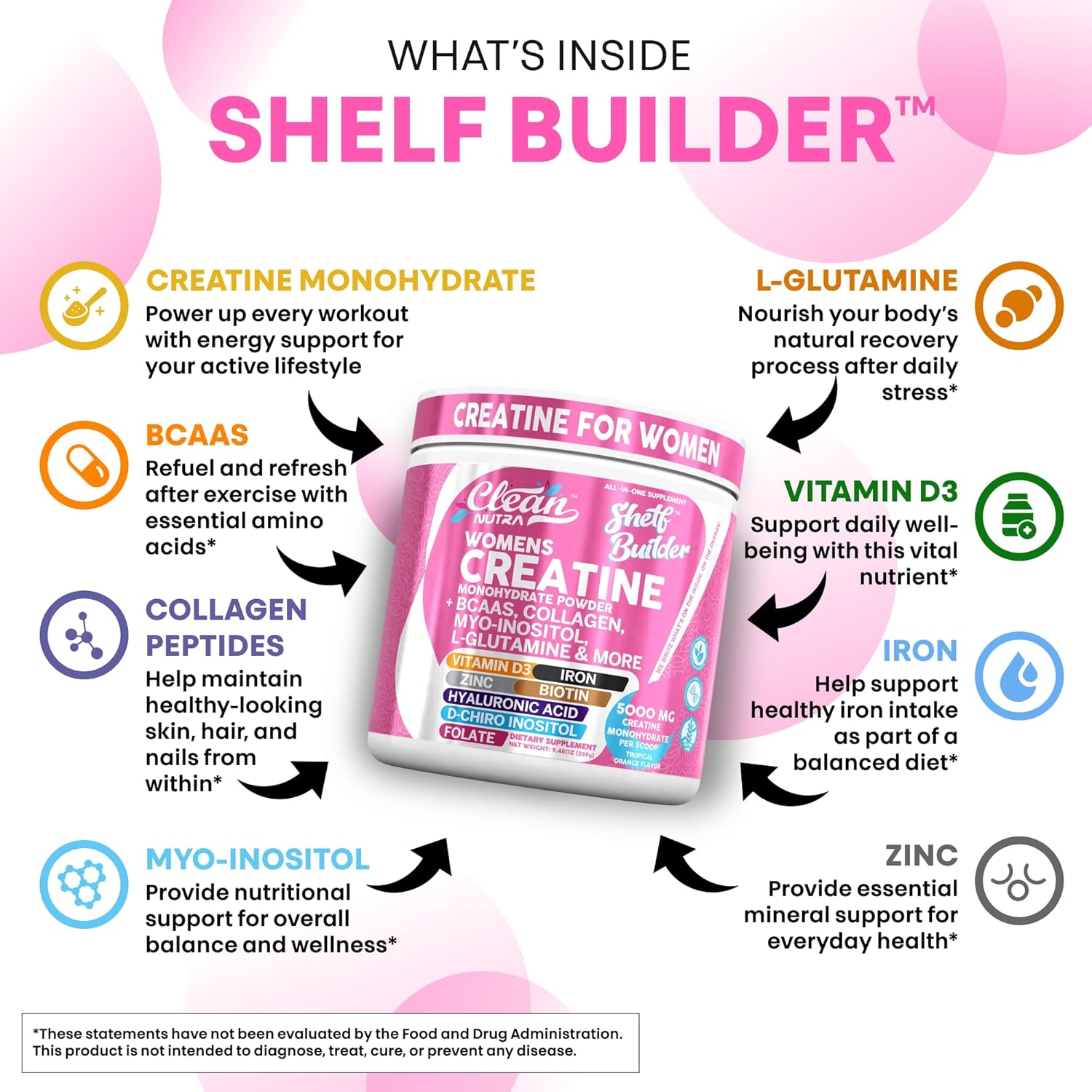 Ceo Clean Nutra R Clean Nutra Shelf Builder Women's Creatine Powder from USA | Immune ...