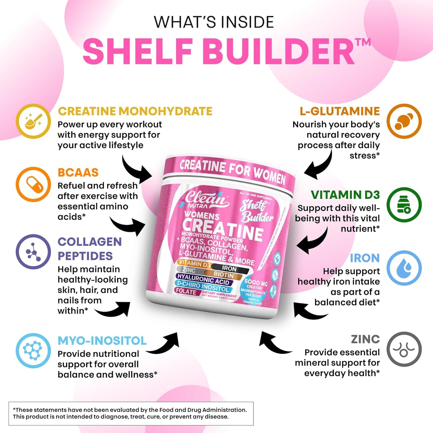 Clean Nutra Shelf Builder Women's Creatine Powder from USA