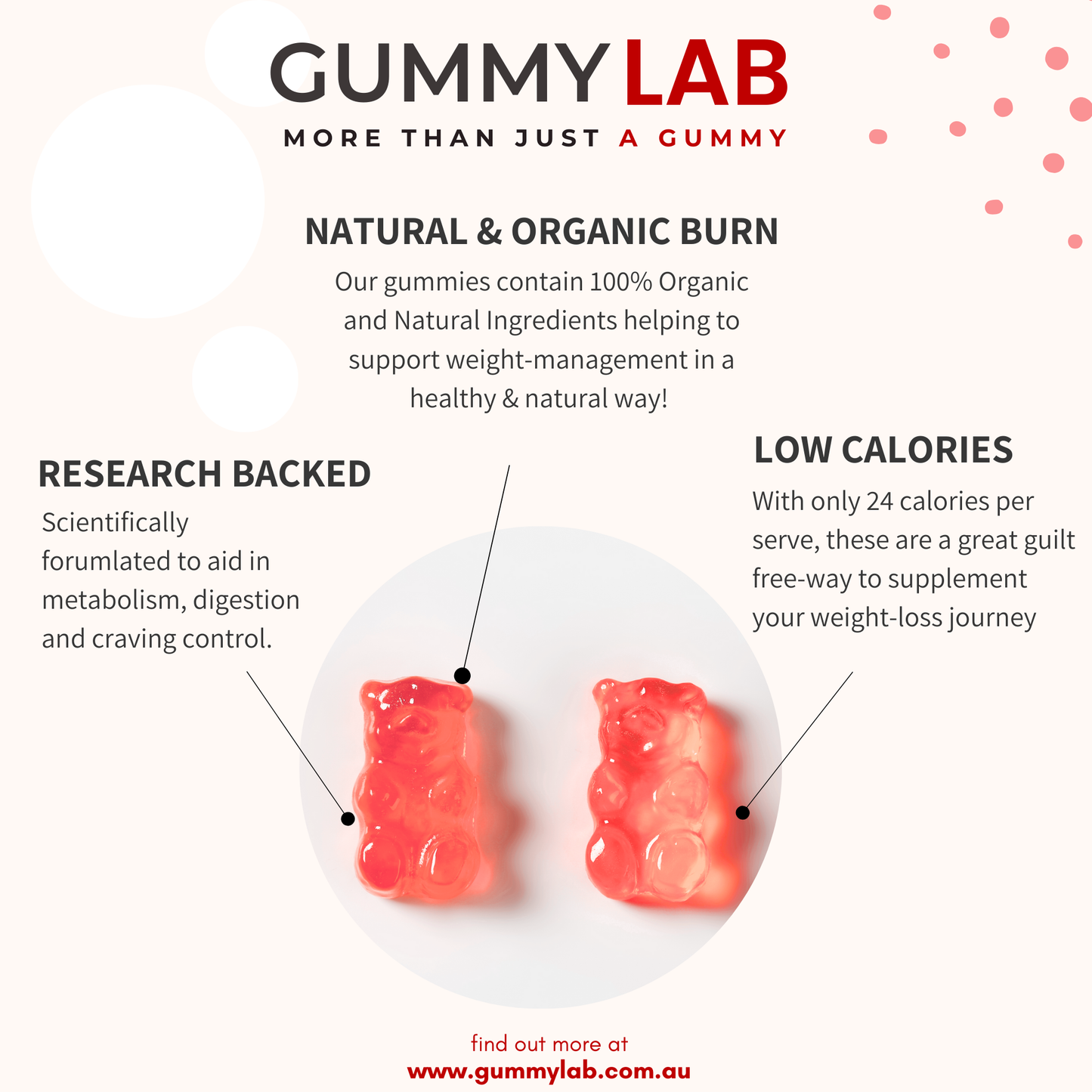 Keto+ Apple Cider Vinegar Gummies by The Gummy Lab