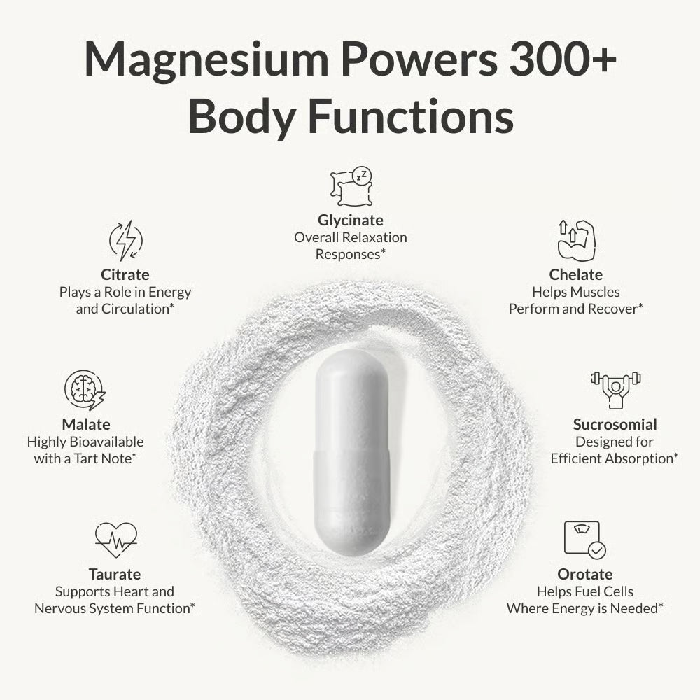 BIOptimizers - Magnesium Breakthrough - Premium Magnesium Complex - 60 Capsules