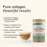 Rapid Supplements - Pure Collagen Peptides - Type I, II & III - 250g