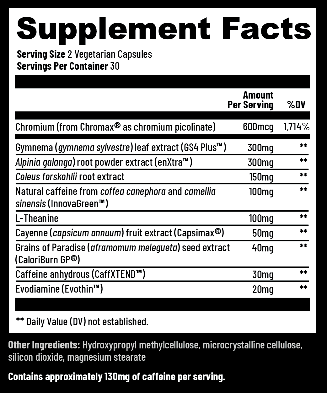 SCULPTnation - BURN EVOLVED 2.0 - 60 Capsules
