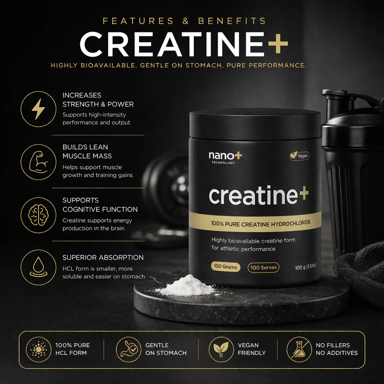 Nano+ Technology - Creatine HCL
