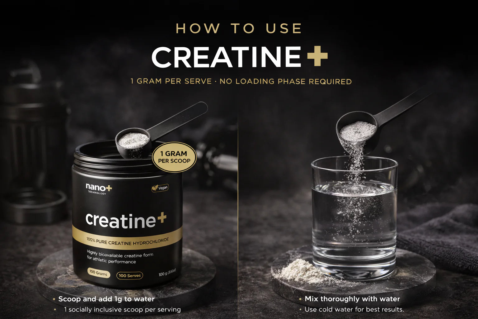 Nano+ Technology - Creatine HCL