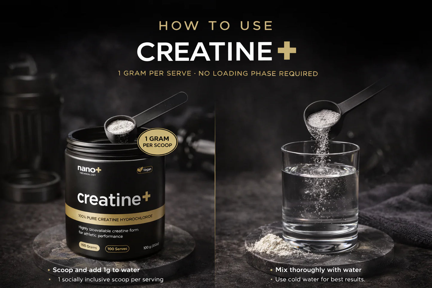 Nano+ Technology - Creatine HCL
