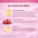 Women's Vaginal Probiotic Gummies with Cranberry