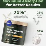 Liposomal NAD+ 900mg + Resveratrol 90 Capsules USA Made