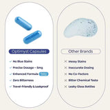 Methylene Blue Capsules 5mg - 60 Count