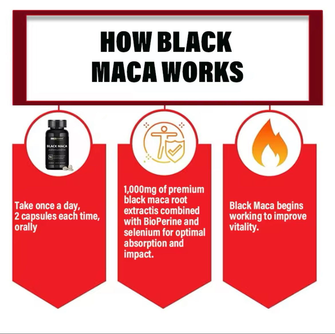 Black Maca with Ashwagandha - Natural Libido Booster