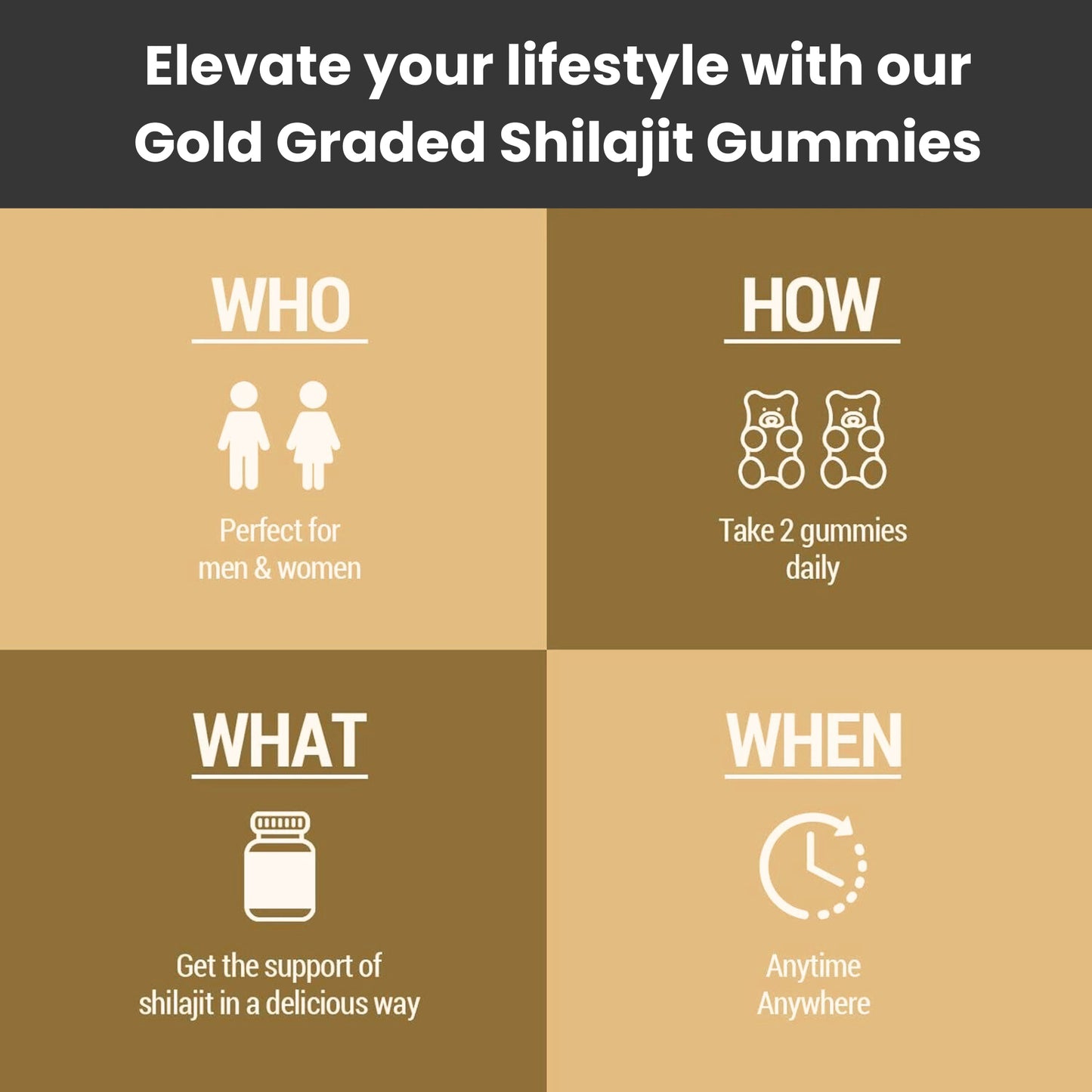 Pure Himalayan Shilajit Gummies Gold Graded Shilajit Lab Tested