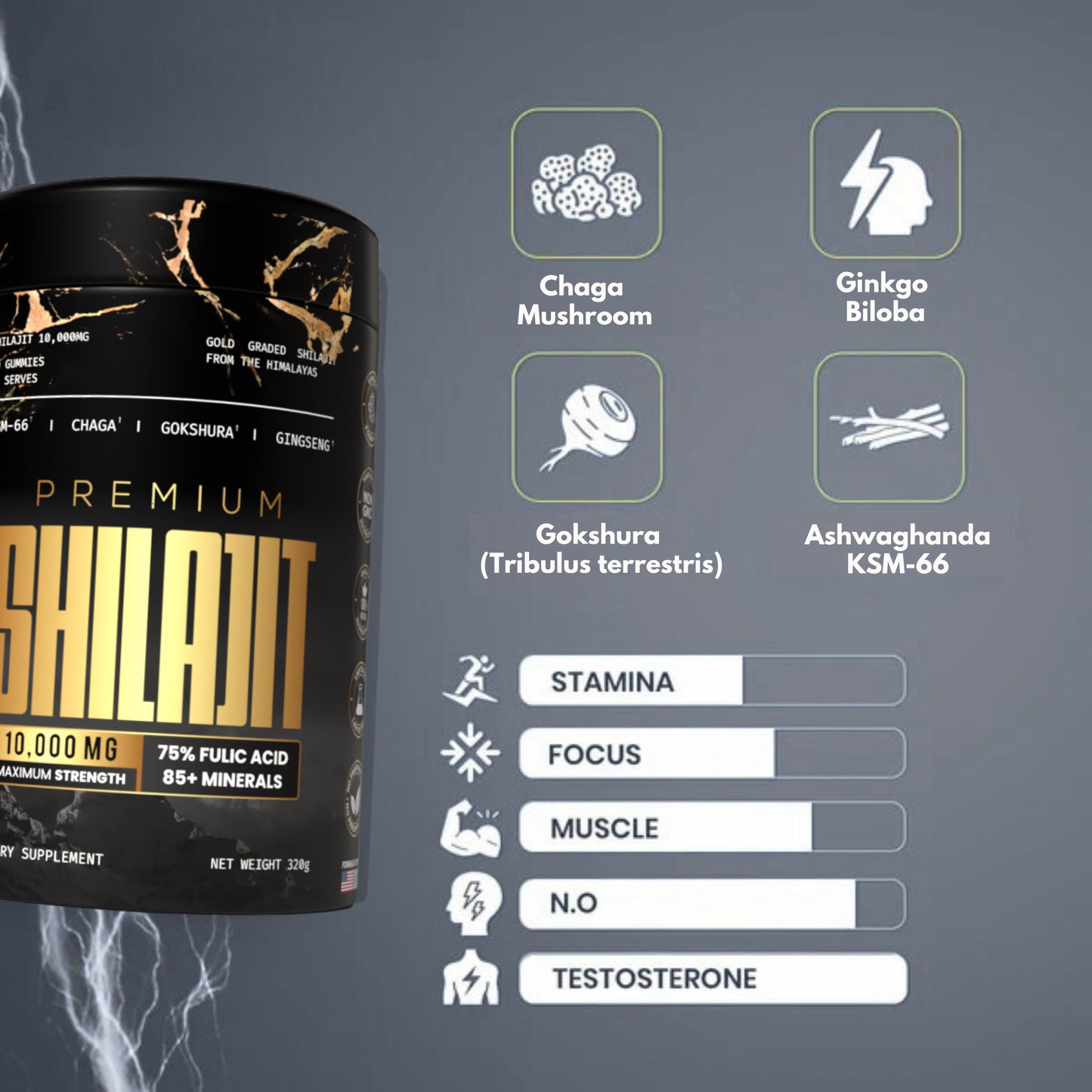 Pure Himalayan Shilajit Gummies Gold Graded Shilajit Lab Tested