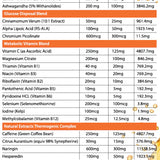 Primabolics Metabolyz - Metabolic Igniter - 60 Serves