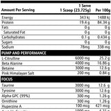 Krupt - SIDEKICK - Non-Stim Pre-Workout - 30 Serves